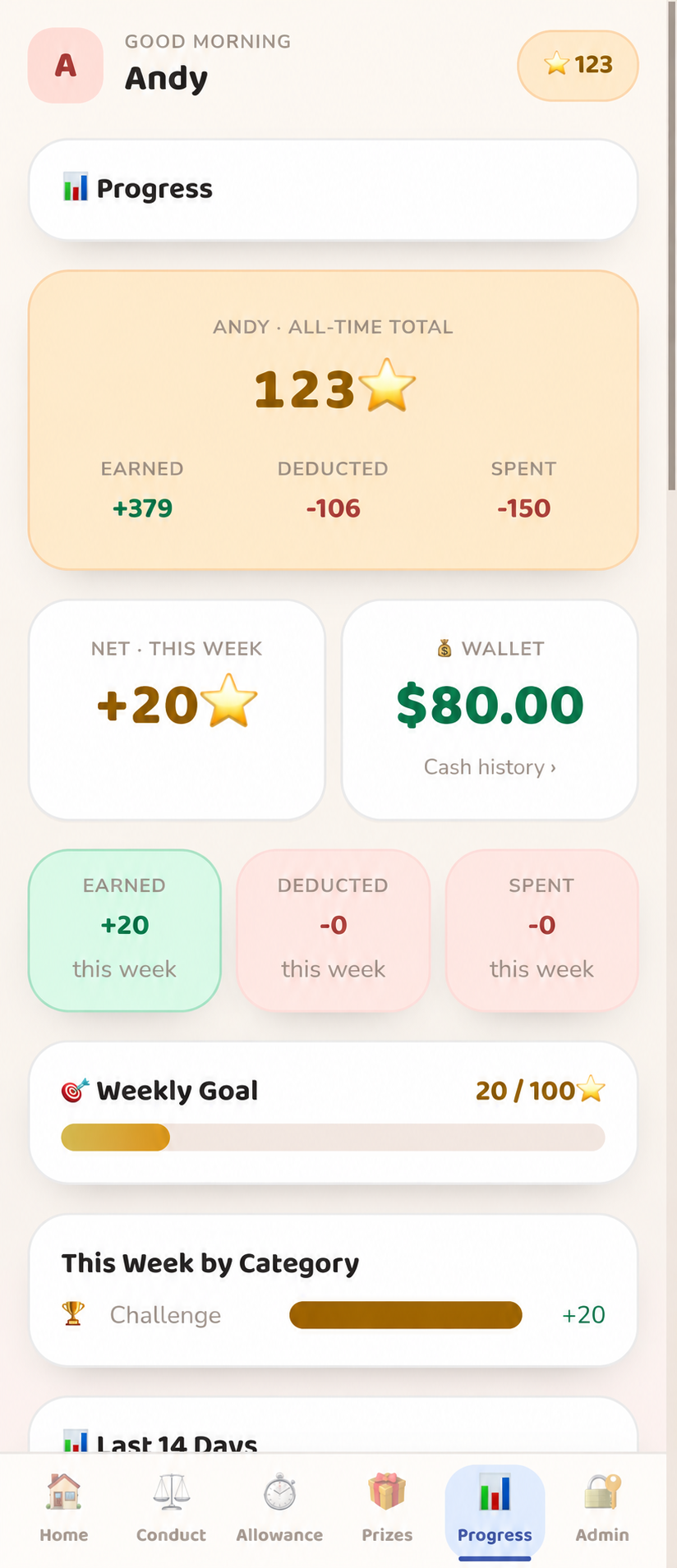 Progreso de StarKeeper con puntos acumulados, totales semanales, cartera y meta semanal
